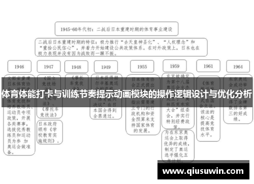 体育体能打卡与训练节奏提示动画模块的操作逻辑设计与优化分析