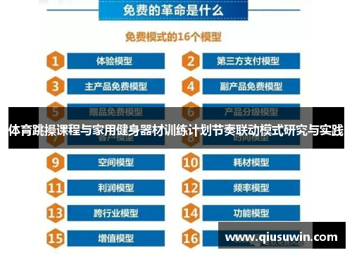 体育跳操课程与家用健身器材训练计划节奏联动模式研究与实践