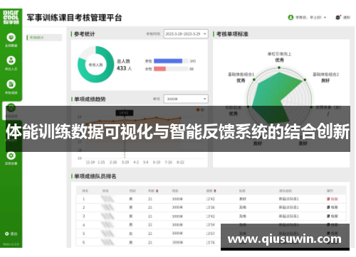体能训练数据可视化与智能反馈系统的结合创新